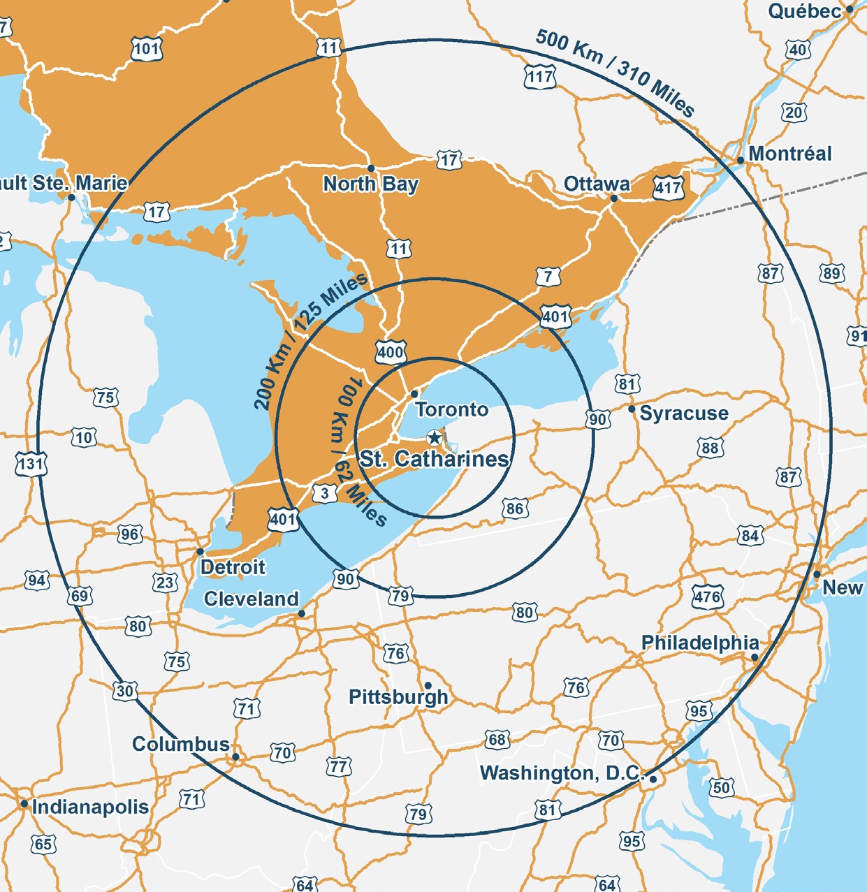 Carte mettant en évidence la ville de St. Catharines entourée de trois cercles, l’un autour de l’autre, qui représentent un rayon de 100 km/62 milles, un rayon de 200 km/125 milles et un rayon de 500 km/312 milles. La ville de Toronto est dans les 100 km / 62 miles de St. Catharines. Les villes de Columbus, Pittsburgh, Washington D.C., Philadelphia, Syracuse, Ottawa, North Bay, Detroit et Cleveland sont dans les 500 km / 310 miles de St Catharines. Indianapolis, New York, Montreal et Sault Ste. Marie sont proches de la limite des 500 km / 310 miles de St. Catharines.